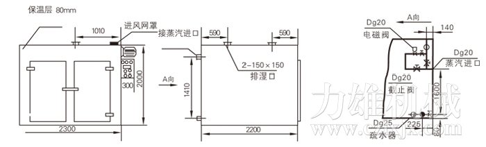 熱風循環(huán)烘箱結(jié)構(gòu)示意圖